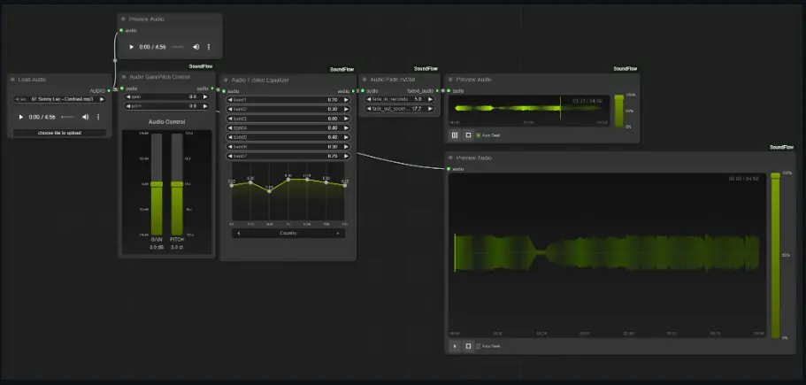 ComfyUI_SoundFlow：为 ComfyUI 开发的音频处理扩展插件包