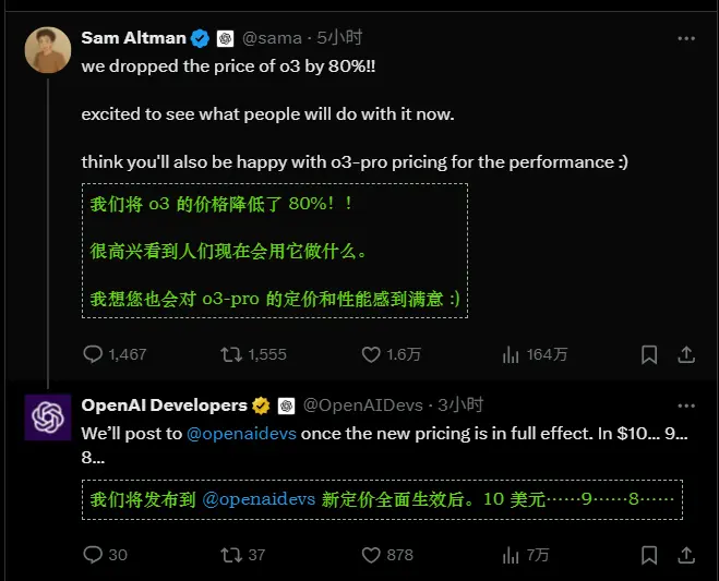 开发者喜讯!OpenAI 宣布最强推理模型 o3 价格下调 80%