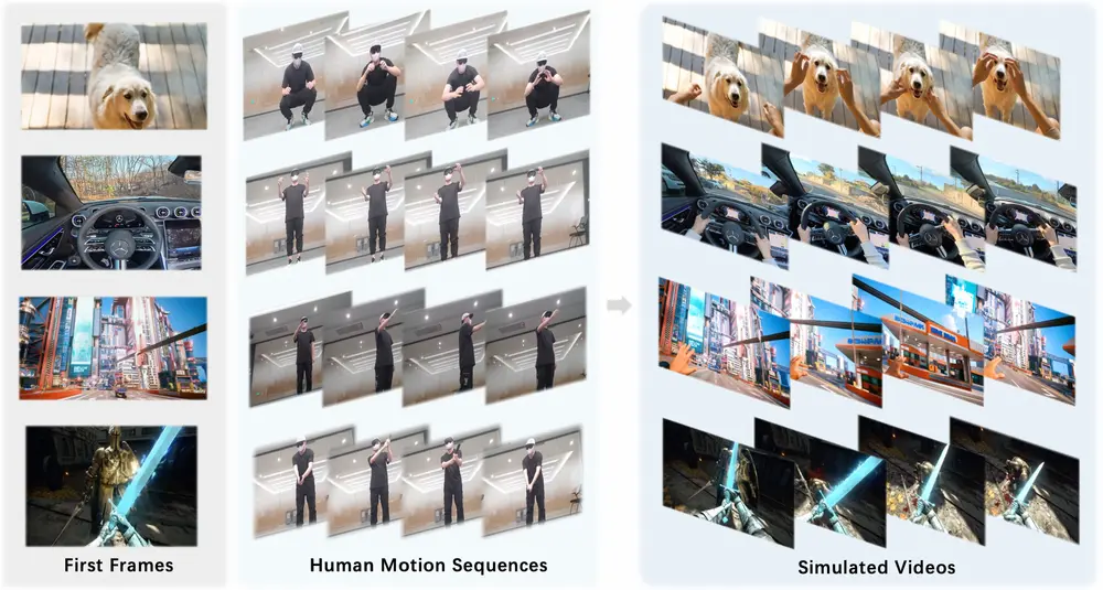 香港大学 & 达摩院等联合推出：首个第一人称现实世界模拟器 PlayerOne