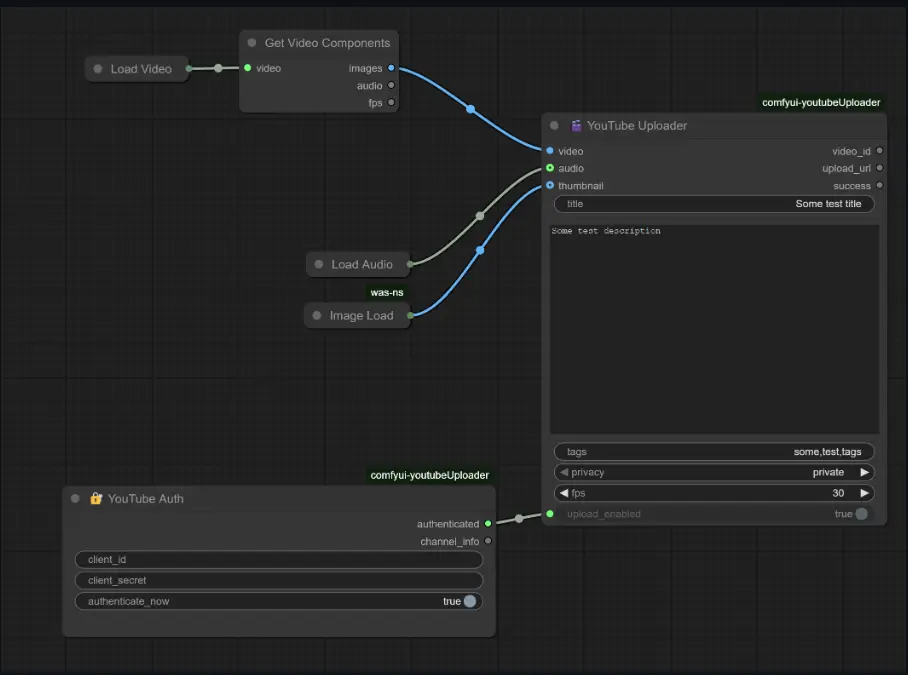 YouTube Uploader Nodes for ComfyUI：YouTube上传节点，一键发布视频到 YouTube