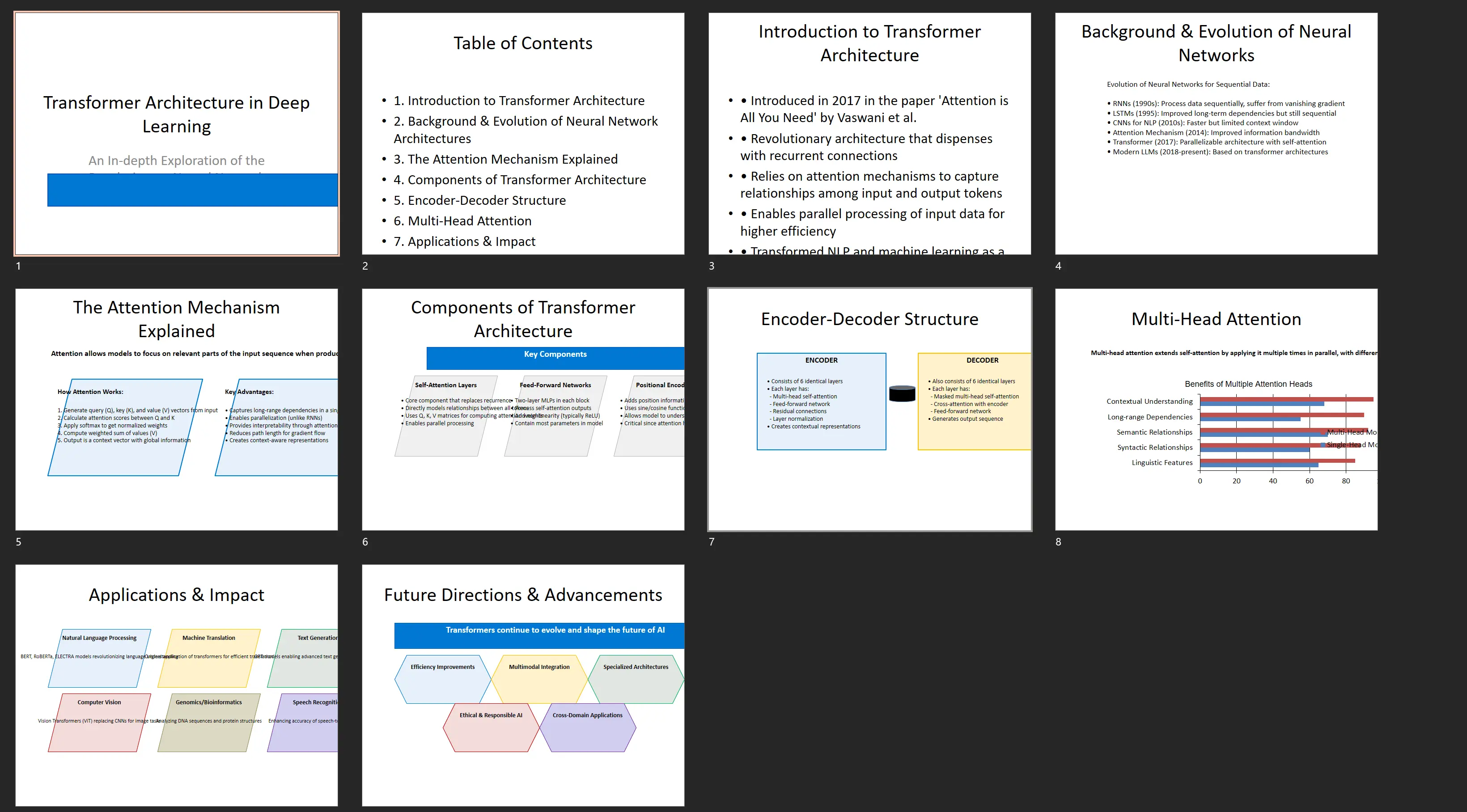 Office-PowerPoint-MCP-Server