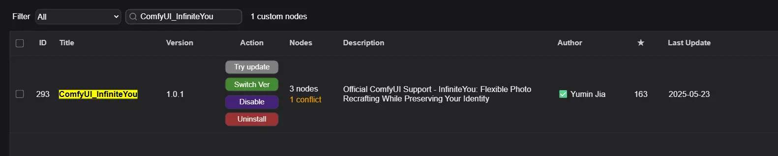 字节跳动发布 InfiniteYou官方 ComfyUI 插件ComfyUI_InfiniteYou