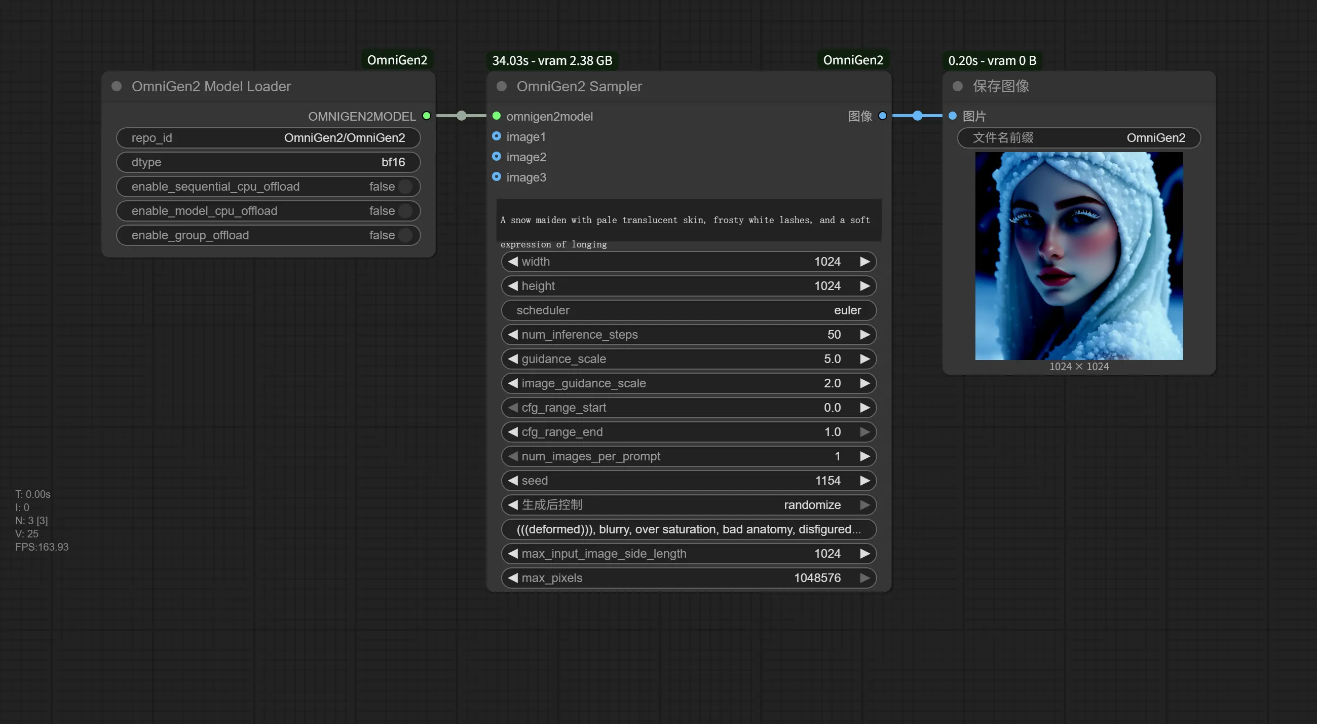 ComfyUI-OmniGen2：为多模态模型OmniGen2 打造的 ComfyUI 自定义节点插件