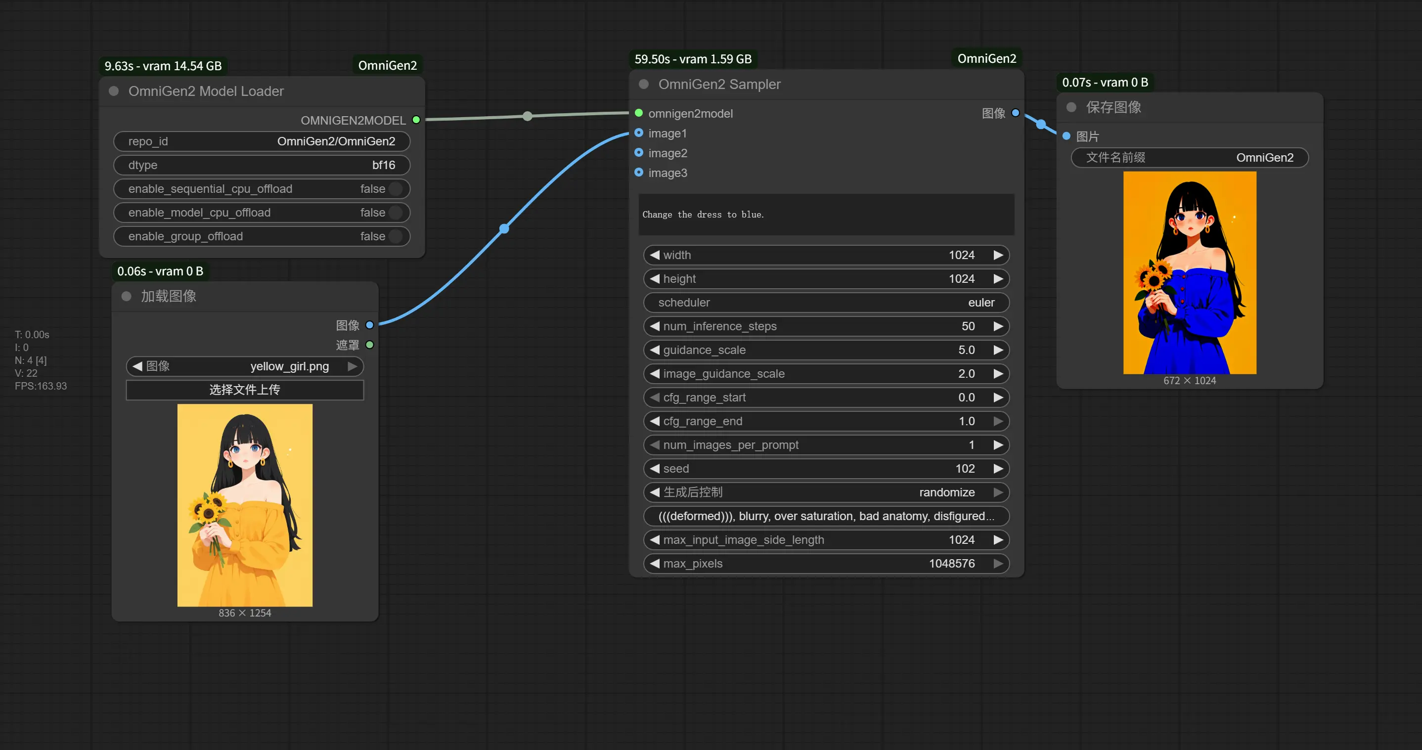 ComfyUI-OmniGen2：为多模态模型OmniGen2 打造的 ComfyUI 自定义节点插件