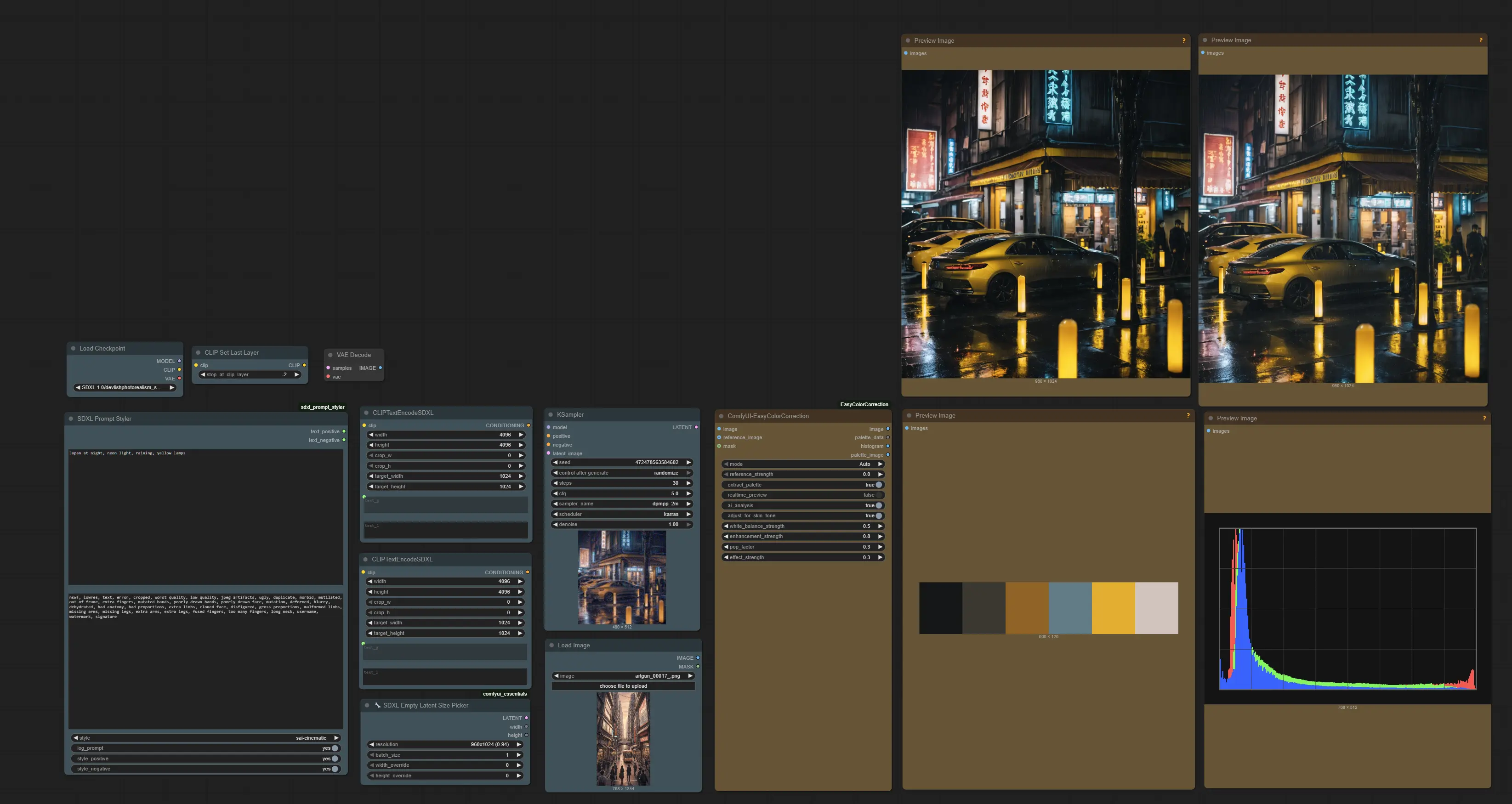 ComfyUI-EasyColorCorrector：专业级 AI 驱动颜色校正工具