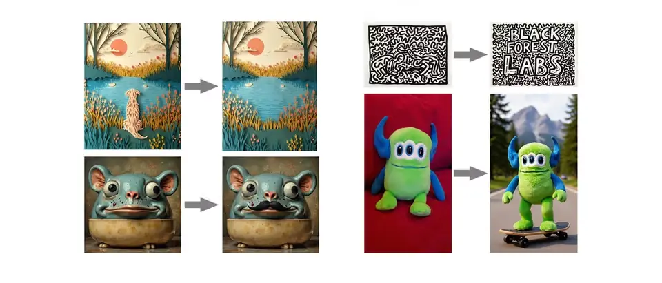 黑森林实验室正式发布图像编辑模型FLUX.1 Kontext [dev]