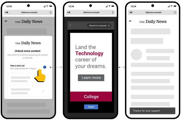 谷歌推出 Offerwall:AI冲击流量背景下,为传统网站开辟新收入路径