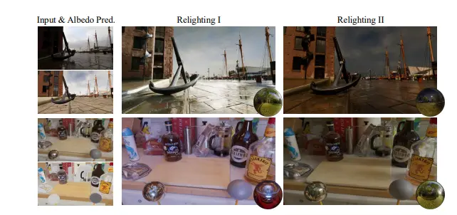 英伟达推出视频重光照技术UniRelight:通过对单张图像或视频进行光照条件的修改,实现场景在不同光照下的视觉效果呈现