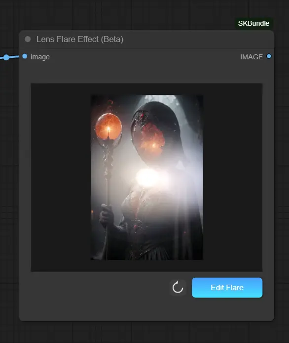 ComfyUI SKBundle:为工作流注入效率的新节点套件