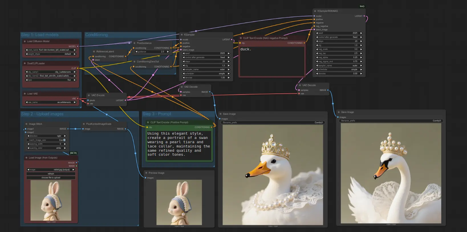 ComfyUI-NAG 插件正式上线:为扩散模型带来高效负向引导能力