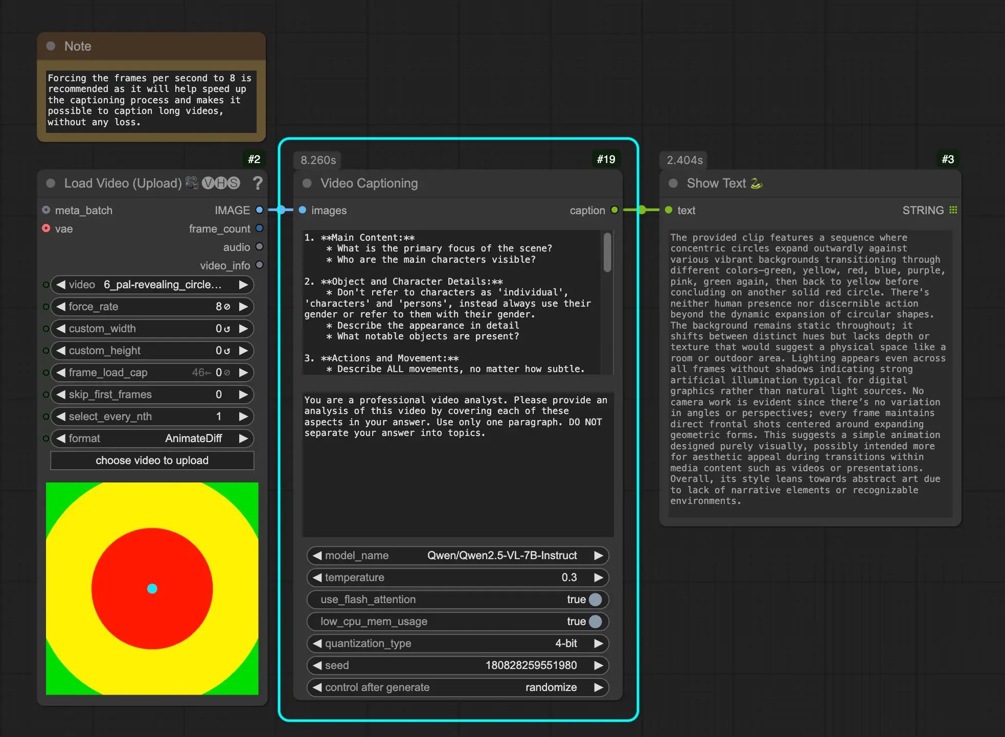 ComfyUI DeZoomer Nodes：为视频字幕生成与优化打造的自定义节点
