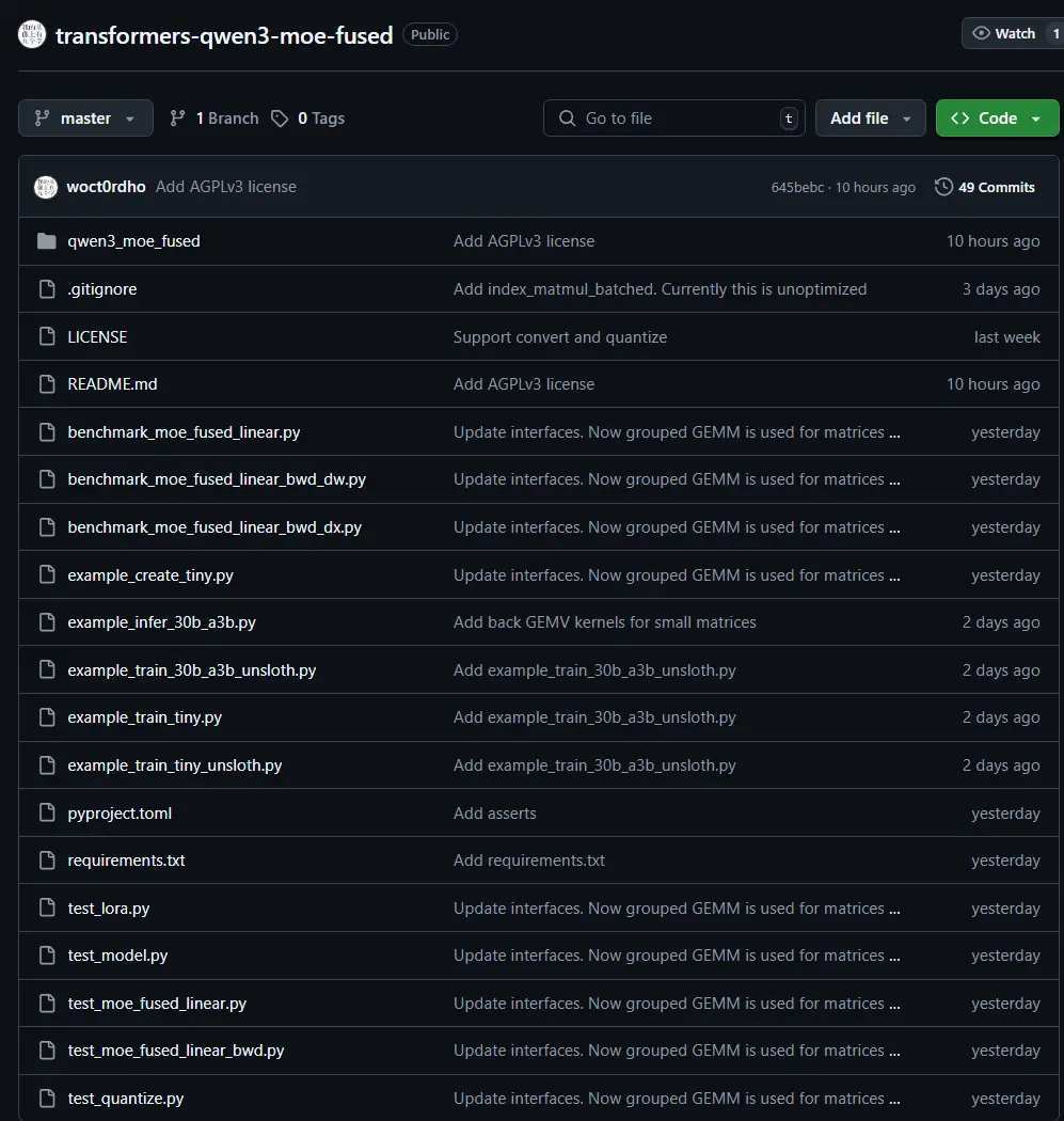 Qwen3 MoE Fused:显著提升 Qwen3 推理速度的融合专家计算方案