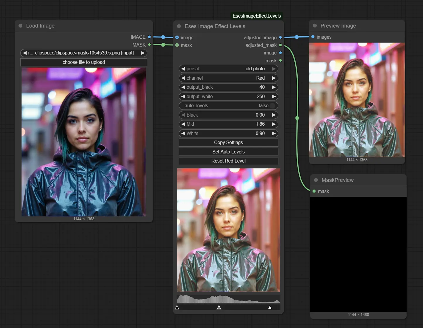 ComfyUI-EsesImageEffectLevels：ComfyUI 中的实时图像色调调整节点