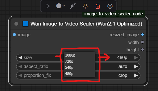 ComfyUI SteveWarner 插件节点介绍：图像适配与分辨率优化