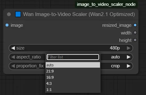 ComfyUI SteveWarner 插件节点介绍：图像适配与分辨率优化
