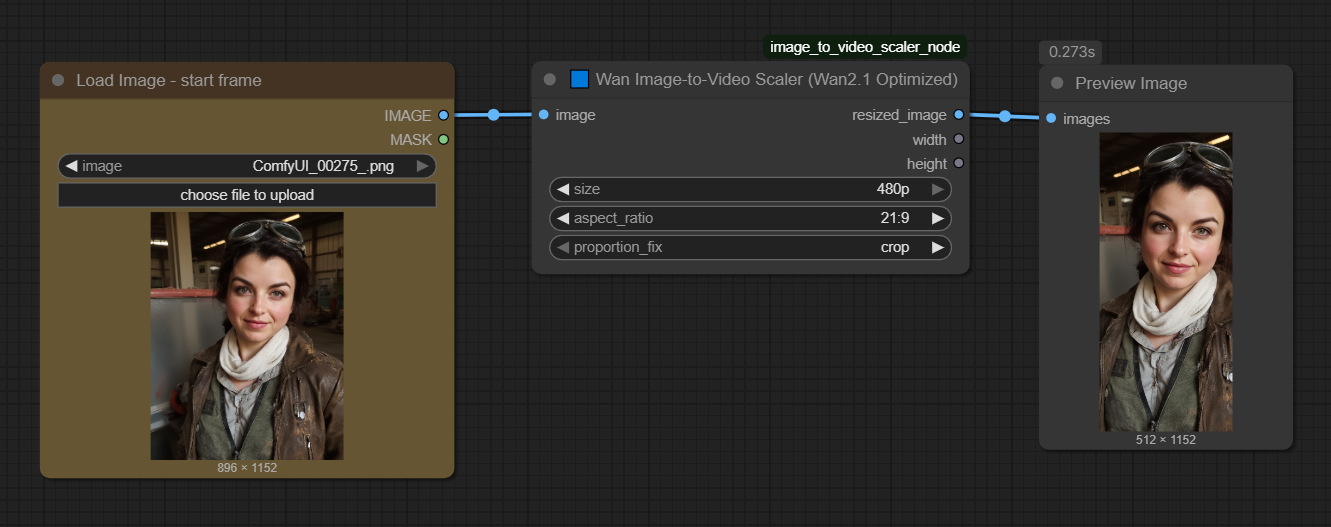 ComfyUI SteveWarner 插件节点介绍：图像适配与分辨率优化