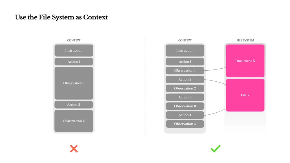 从上下文设计到错误处理：Manus团队如何打造稳定AI智能体