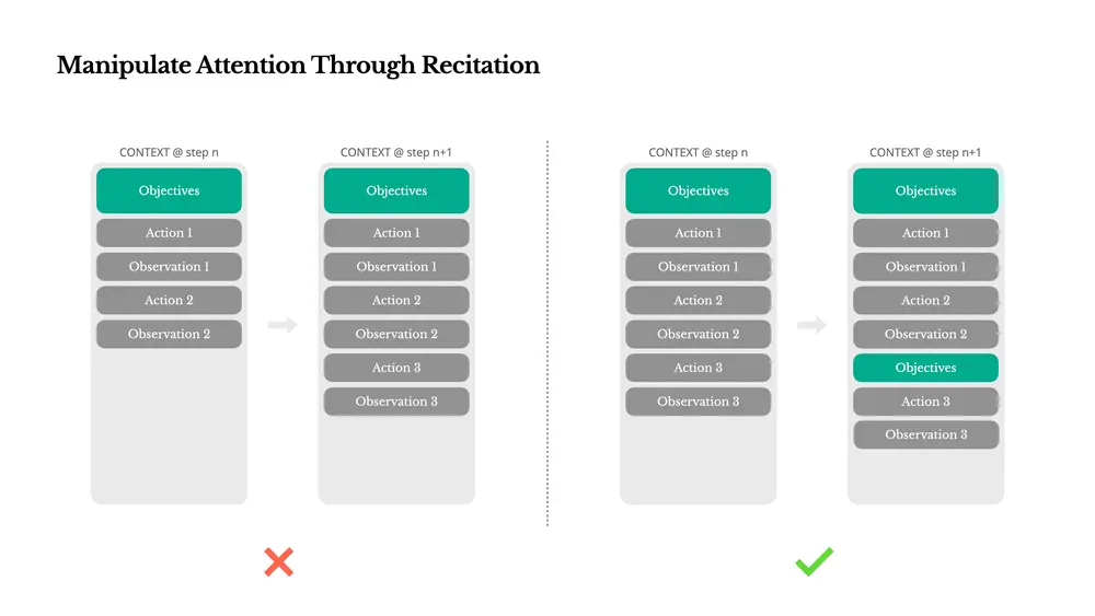 从上下文设计到错误处理：Manus团队如何打造稳定AI智能体