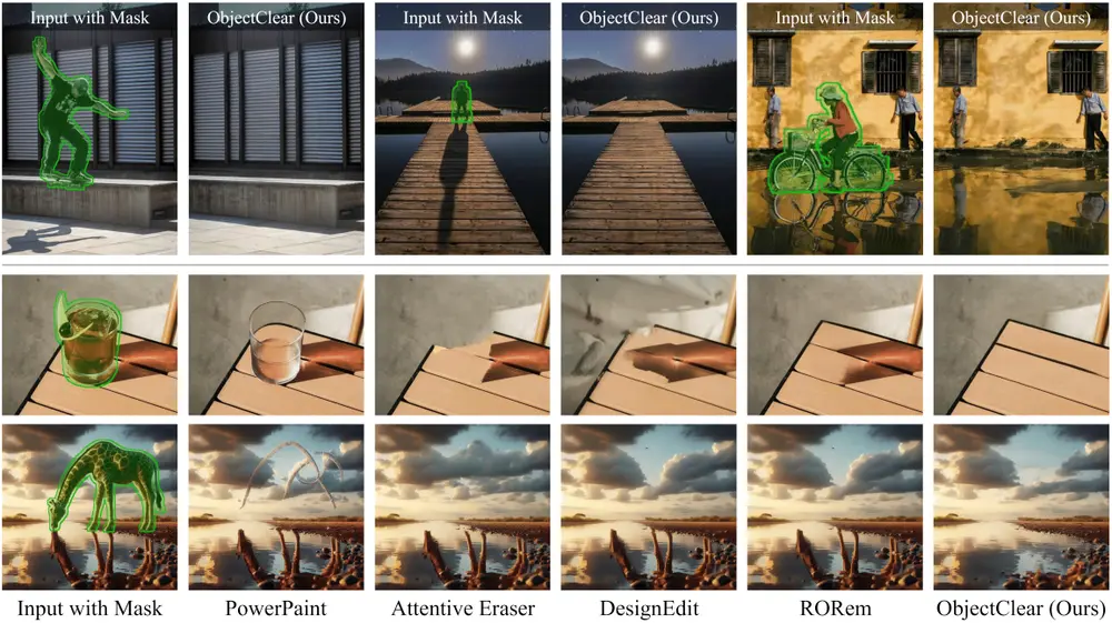 南洋理工大学 S-Lab 提出新型对象移除框架ObjectClear ，精准消除物体及其阴影、反射