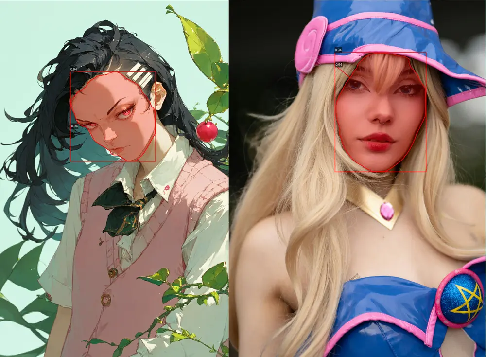 Anzhc 开源系列 YOLO 模型:专注细粒度图像分割与分类任务