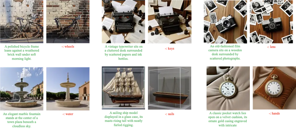 如何让AI“不生成某物”？UBC研究人员提出轻量级负提示新方案VSF