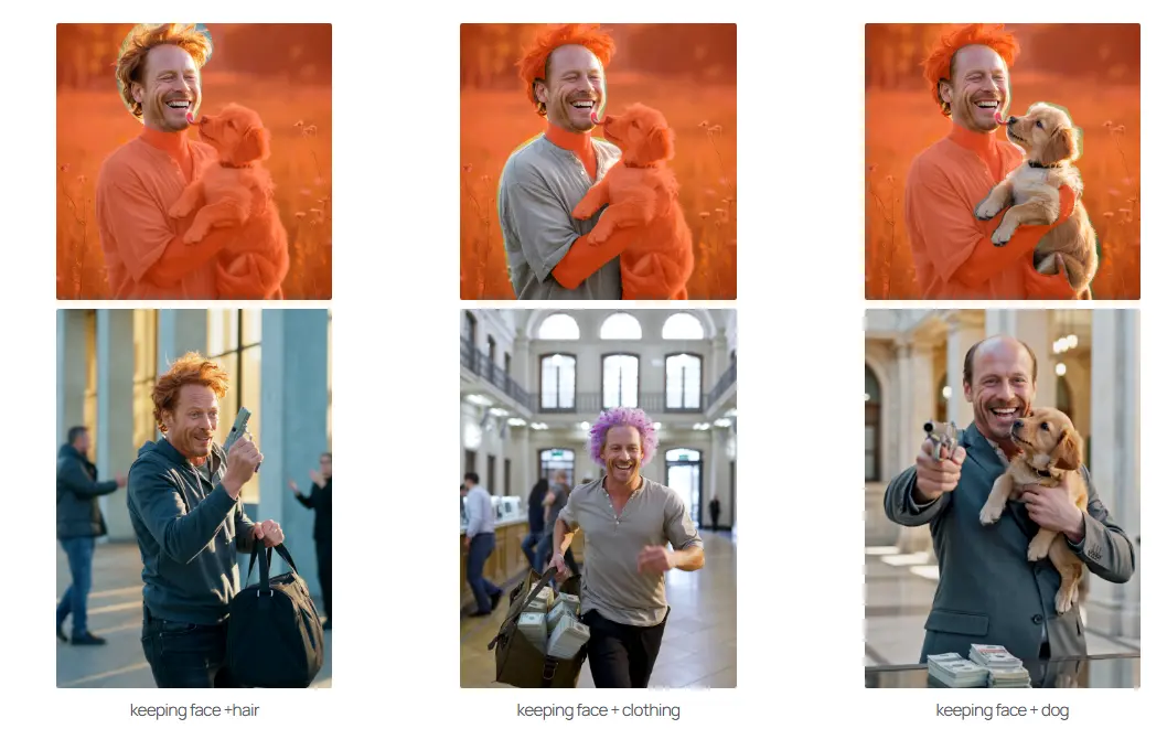 Ideogram推出角色一致性功能Ideogram Character，支持跨场景形象统一