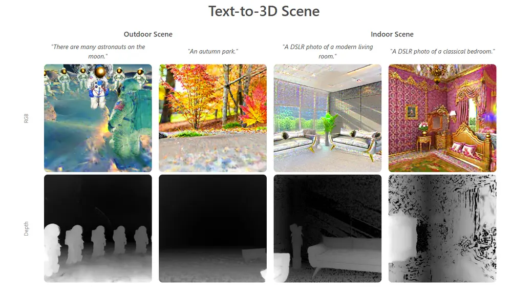 DreamScene:用 GPT-4 规划 + 3D 高斯建模,实现端到端文本生成 3D 场景