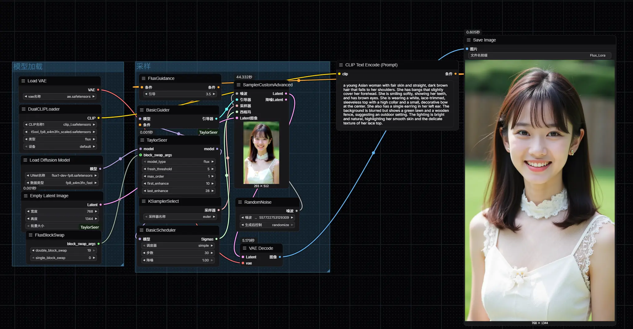 ComfyUI-TaylorSeer:面向 DiT 架构的高效推理加速实现