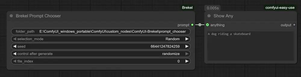 Brekel's Custom Nodes for ComfyUI:本地化提示工程增强套件
