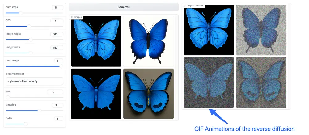 PixNerd:无需 VAE,用神经场实现端到端像素级图像生成