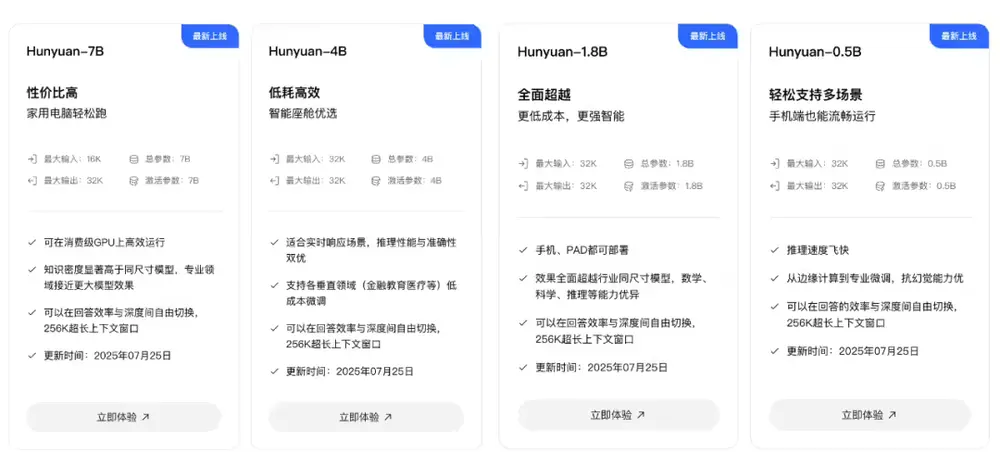 腾讯混元发布四款小尺寸开源模型,端侧 AI 应用迎来新选择