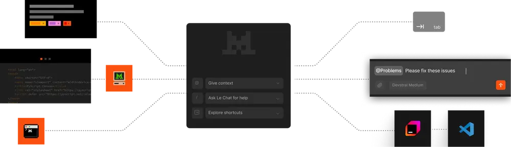 Mistral AI宣布推出 Codestral 25.08 和完整的 Mistral 企业编码栈