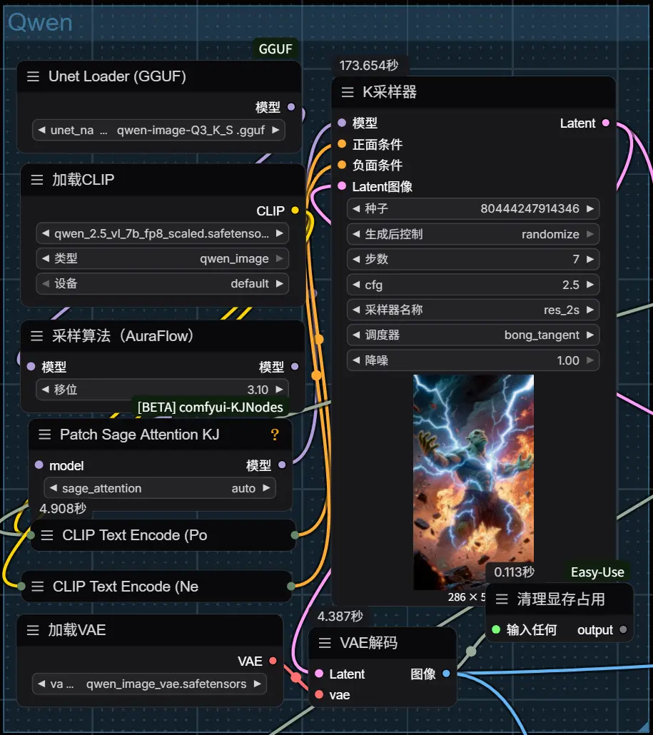 如何兼顾“创意”与“真实”？用 Qwen-Image + Wan 2.2 实现高质量图像生成