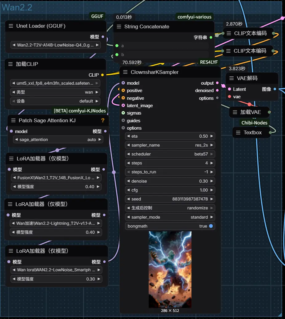 如何兼顾“创意”与“真实”？用 Qwen-Image + Wan 2.2 实现高质量图像生成