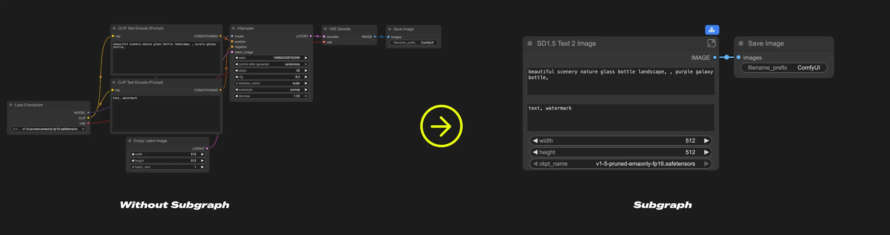 ComfyUI 子图功能详解:如何用“模块化”管理复杂工作流