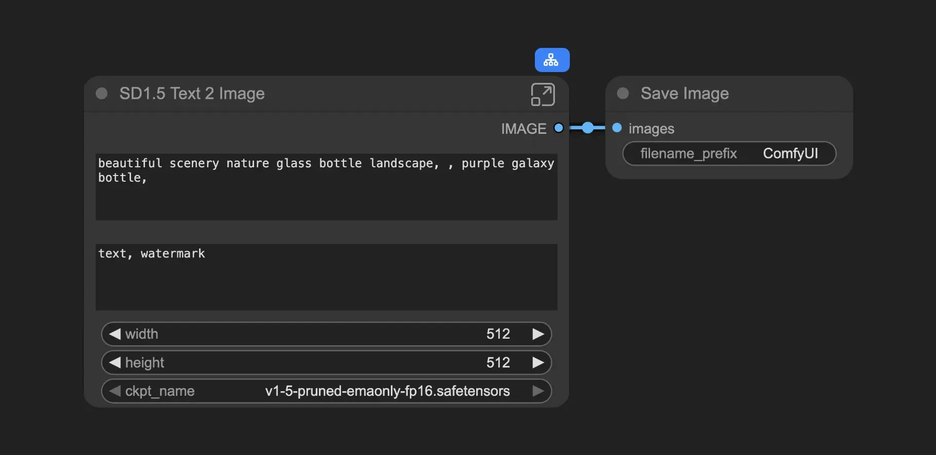 ComfyUI 子图功能详解:如何用“模块化”管理复杂工作流