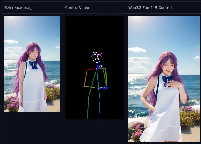 阿里云 PAI发布 Wan2.2-Fun：扩展Wan2.2文生视频与可控视频生成的能力边界