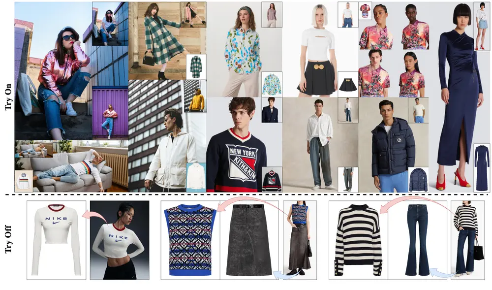 NXN Labs推出新型虚拟试穿框架Voost:通过一个统一的扩散变换器同时实现虚拟试穿(试穿目标服装)和虚拟试脱(从人像中重建原始服装)功能