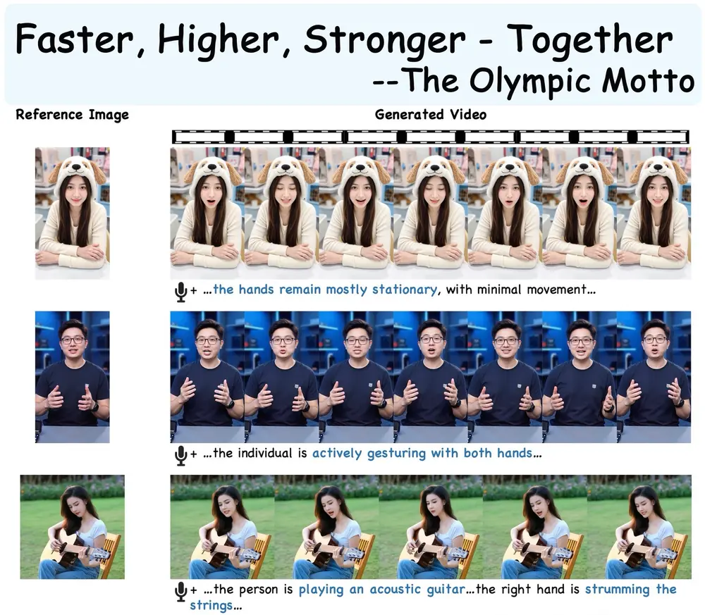 EchoMimicV3：用一个13亿参数模型，统一处理音频、文本、图像驱动的人体动画