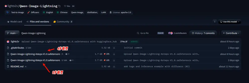 4步出图,文本清晰!高效推理加速Lora,Qwen-Image-Lightning来了