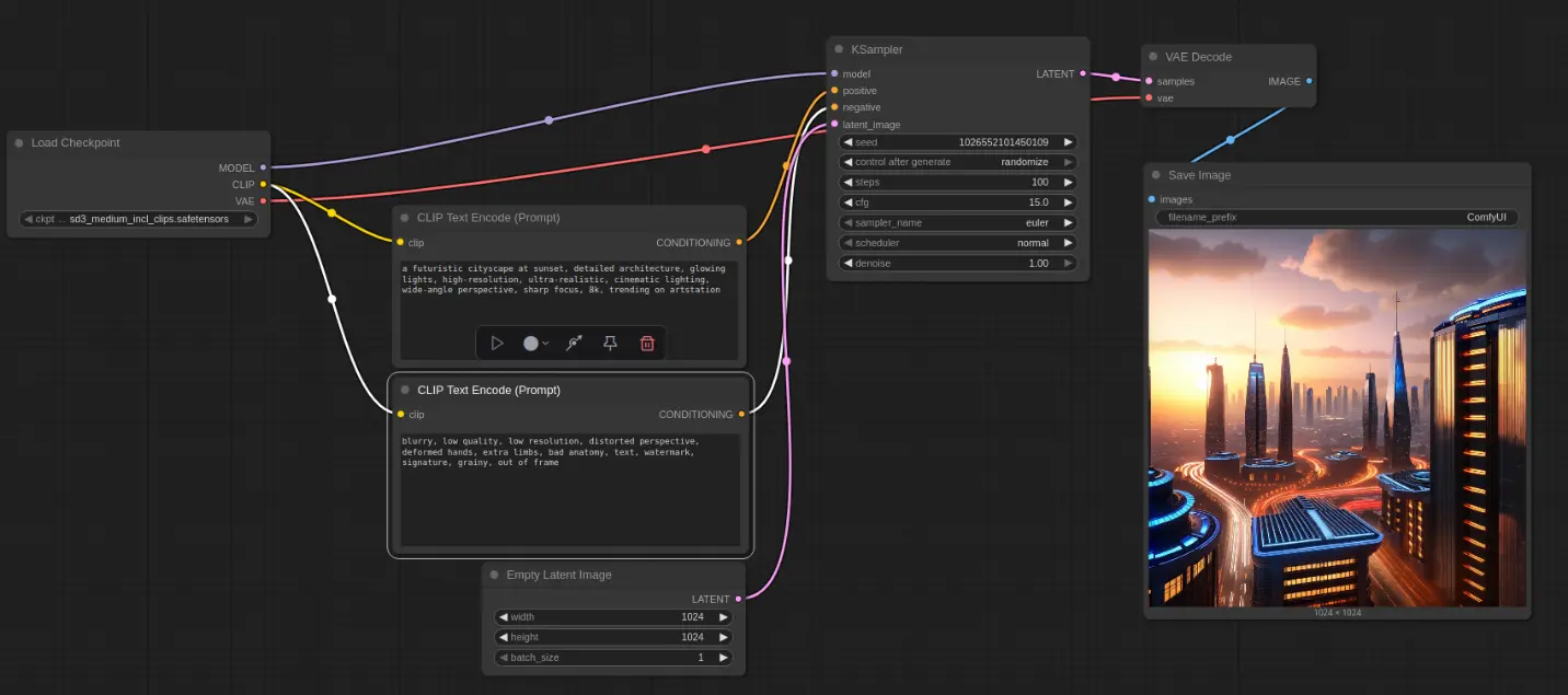 在 Windows 上使用 WSL 和 ROCm 运行 ComfyUI:AMD 显卡用户指南