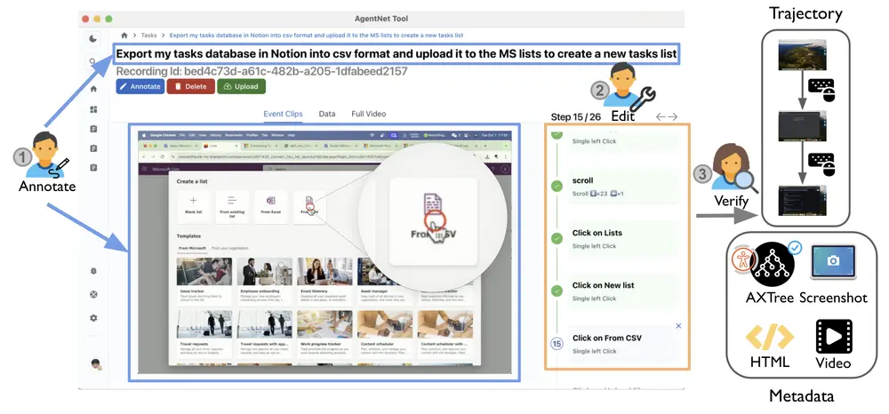 OpenCUA:首个开源的计算机使用智能体框架发布
