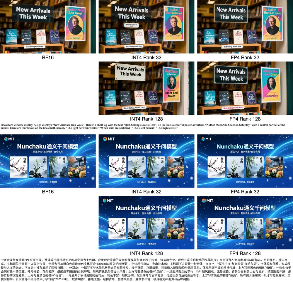 Nunchaku发布量化版Qwen-Image模型,支持高效图像生成