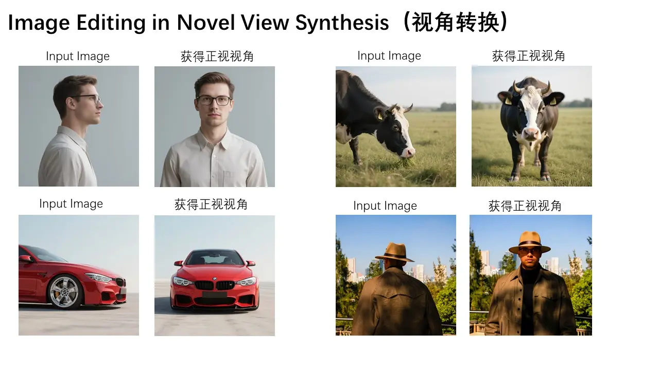 阿里 Qwen 团队发布Qwen-Image-Edit:支持语义与外观双重编辑的图像编辑模型