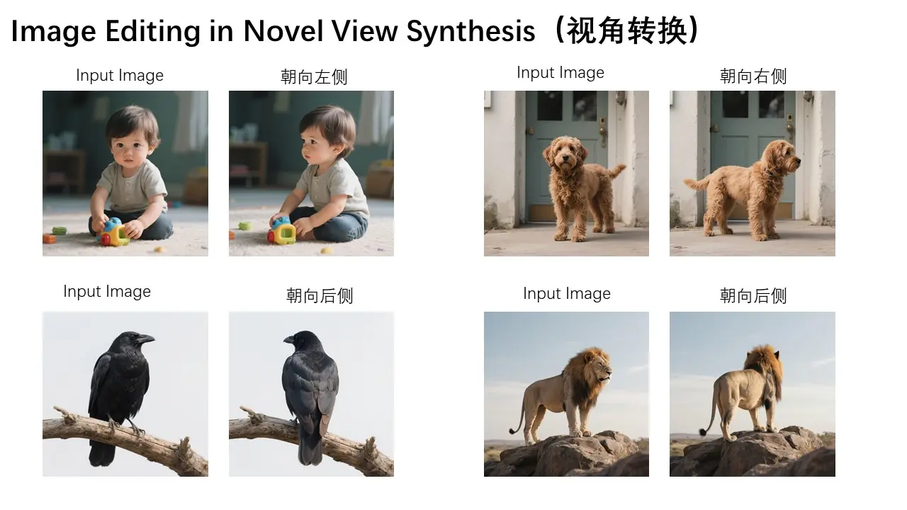 阿里 Qwen 团队发布Qwen-Image-Edit:支持语义与外观双重编辑的图像编辑模型