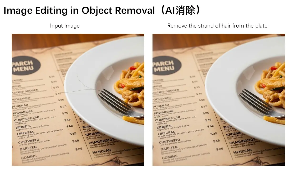 阿里 Qwen 团队发布Qwen-Image-Edit:支持语义与外观双重编辑的图像编辑模型