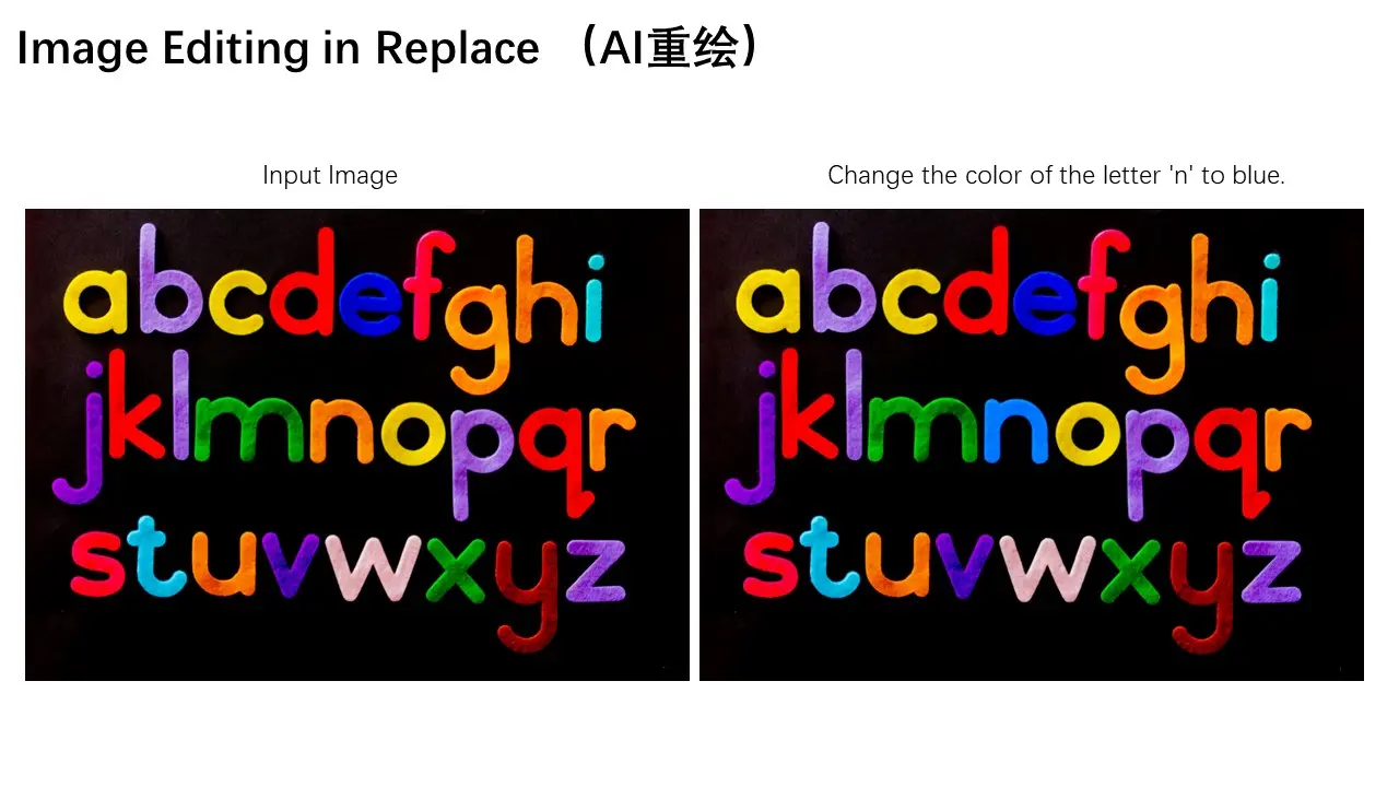 阿里 Qwen 团队发布Qwen-Image-Edit:支持语义与外观双重编辑的图像编辑模型