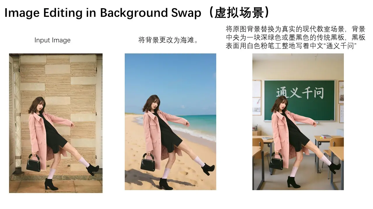 阿里 Qwen 团队发布Qwen-Image-Edit:支持语义与外观双重编辑的图像编辑模型