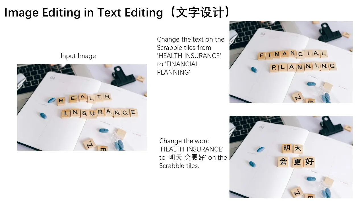 阿里 Qwen 团队发布Qwen-Image-Edit:支持语义与外观双重编辑的图像编辑模型