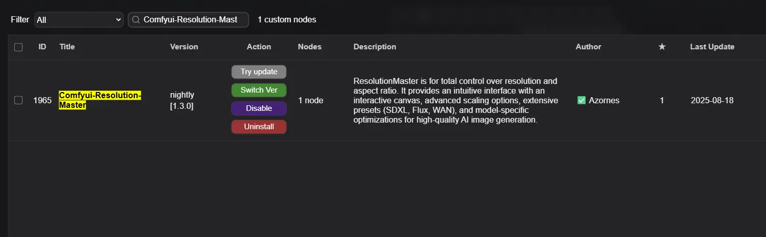 Comfyui-Resolution-Master：让ComfyUI图像生成，精准掌控分辨率与宽高比